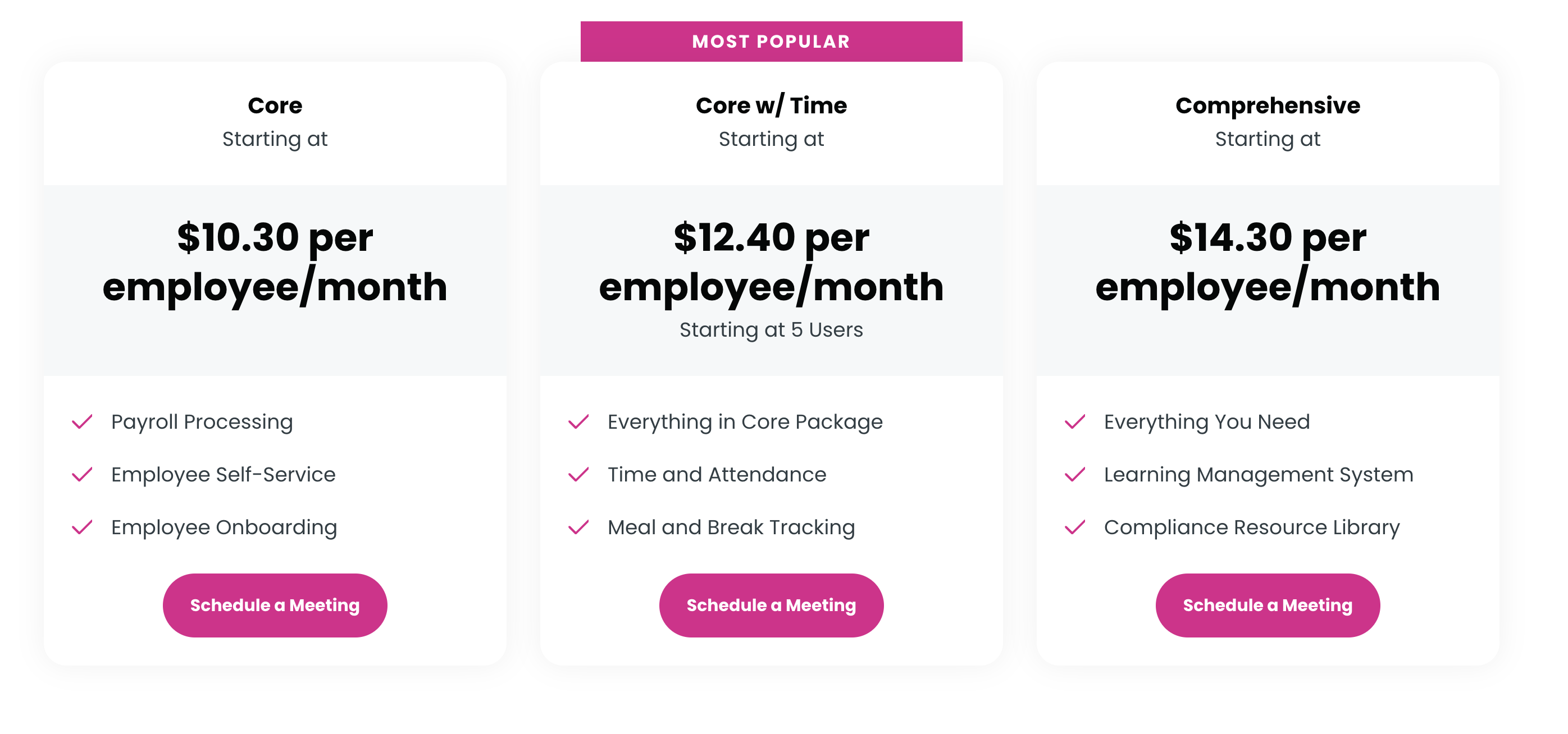 payday-hcm-tiered-model